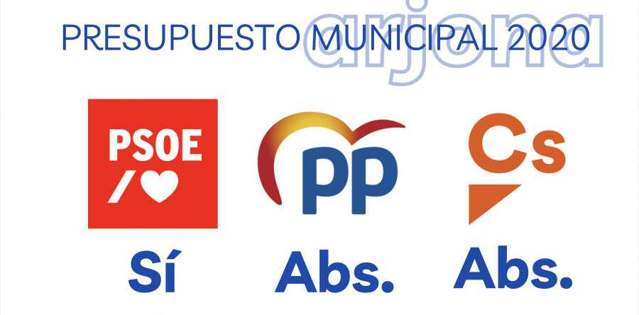 APROBADO EL PRESUPUESTO MUNICIPAL 2020